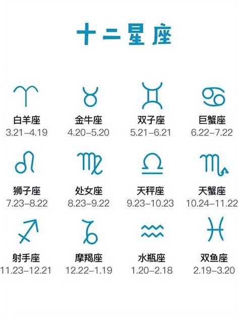 12月22日是什麼星座 時鐘對大門